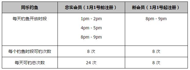 下半场伤停补时5分钟，第90+2分钟，禁区内卡拉布里亚头球攻门被扑出。